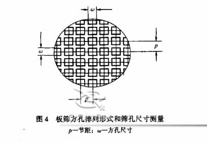 標準篩的網孔測量方法 標準篩的網孔測量方法